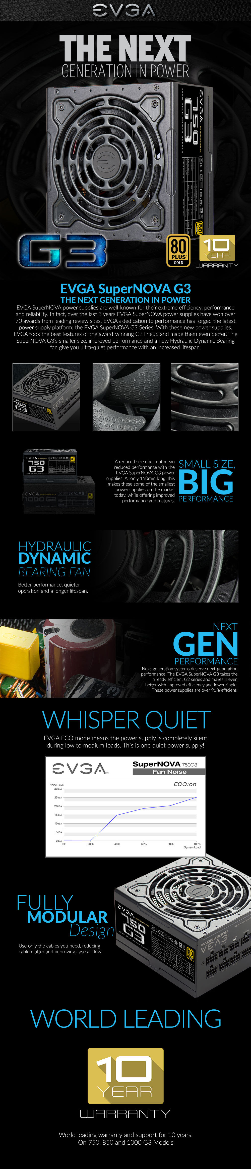 product info